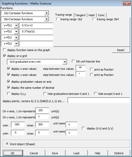 scidot science 64 gratuit